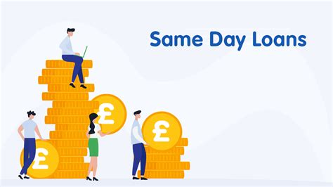 Same Day Funding Business Loan